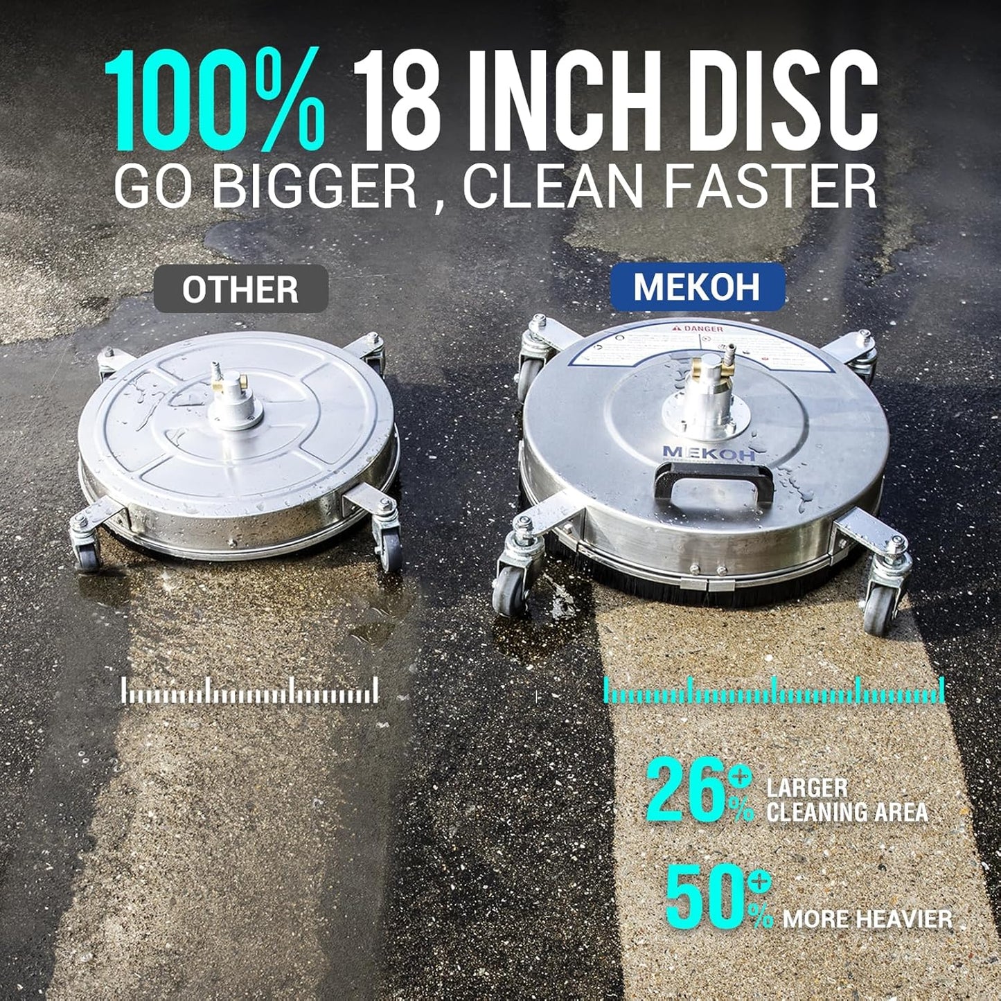 MEKOH 18" Pressure Washer Surface Cleaner 4500 PSI, 4 Wheels Stainless Steel Power Washer Attachment for Driveway Sidewalk Patio Concrete Cleaning, 1/4'' Quick-Connect, 1 Extension Wand&5 Spray Nozzles