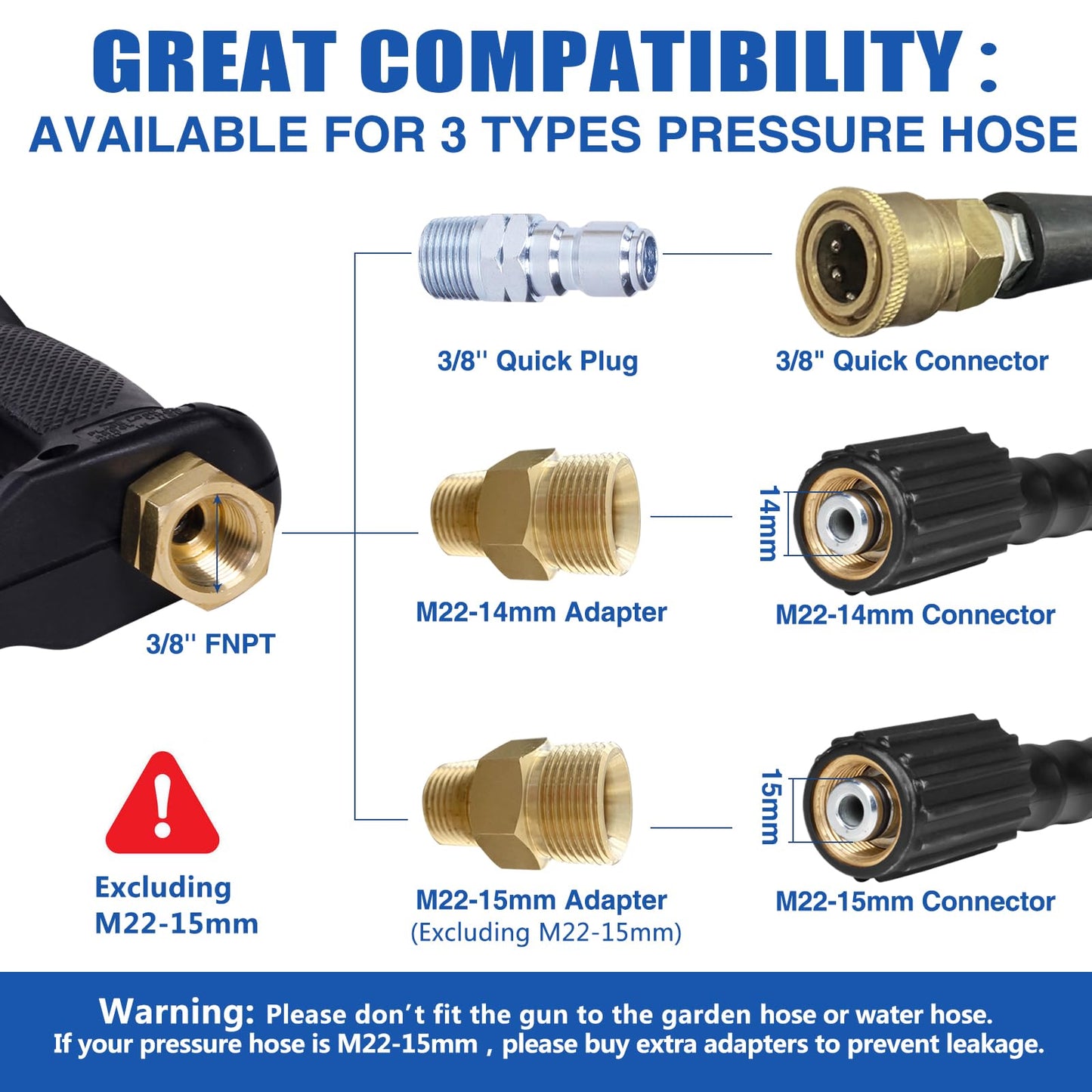 MEKOH pressure washer short gun 4000PSI