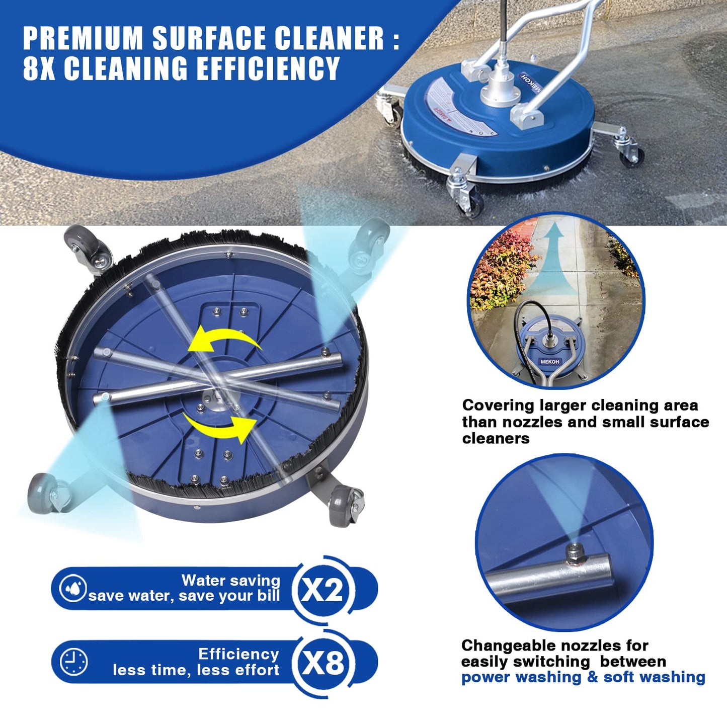 MEKOH 20" Pressure Washer Surface Cleaner with Wheels, 4500 PSI Power Washer Attachment with 2 Spinning Nozzles, 3/8" Quick Connect, Commercial Driveway, Sidewalk, Patio, Deck, Garage Floor Cleaning Accessory