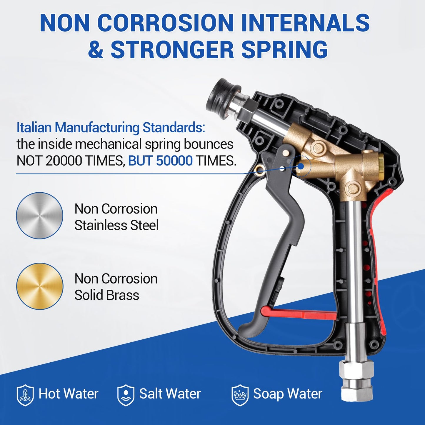 MEKOH Short Pressure Washer Gun with Swivel, 5000 PSI High Power Washer Spray Gun, 10 GPM Foam Cannon Gun with 3/8" Quick Connect & M22-14mm Adapter, Pressure Washer Handle with 5 Nozzle Tips for Car, Driveway, Patio Cleaning