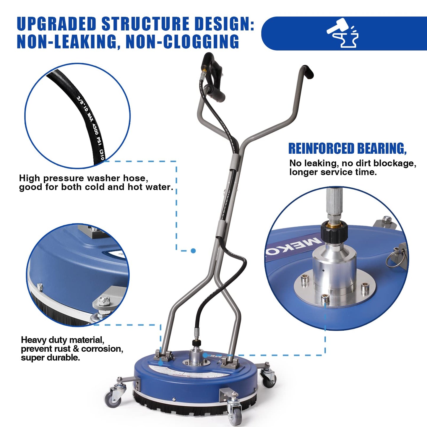 MEKOH 20" Pressure Washer Surface Cleaner with Wheels, 4500 PSI Power Washer Attachment with 2 Spinning Nozzles, 3/8" Quick Connect, Commercial Driveway, Sidewalk, Patio, Deck, Garage Floor Cleaning Accessory