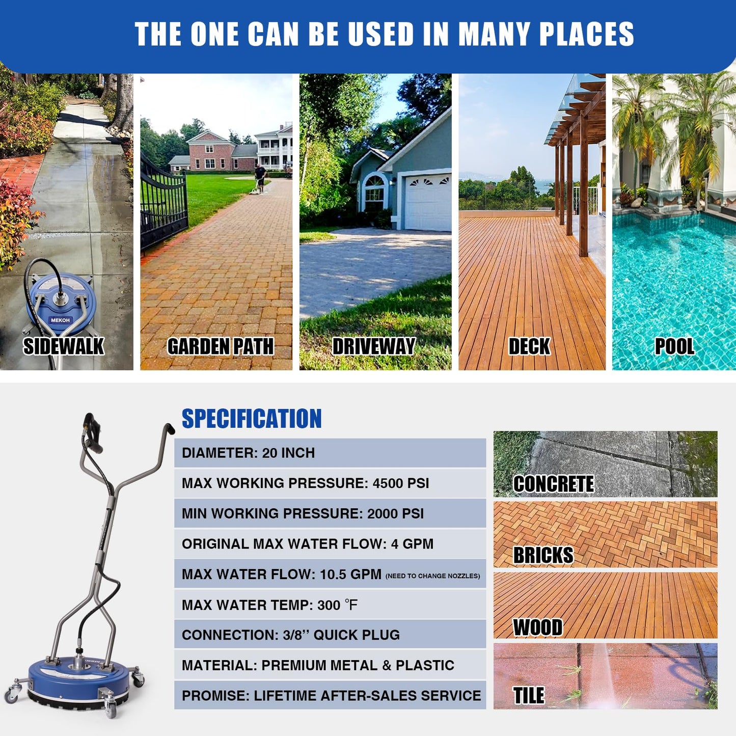 MEKOH 20" Pressure Washer Surface Cleaner with Wheels, 4500 PSI Power Washer Attachment with 2 Spinning Nozzles, 3/8" Quick Connect, Commercial Driveway, Sidewalk, Patio, Deck, Garage Floor Cleaning Accessory