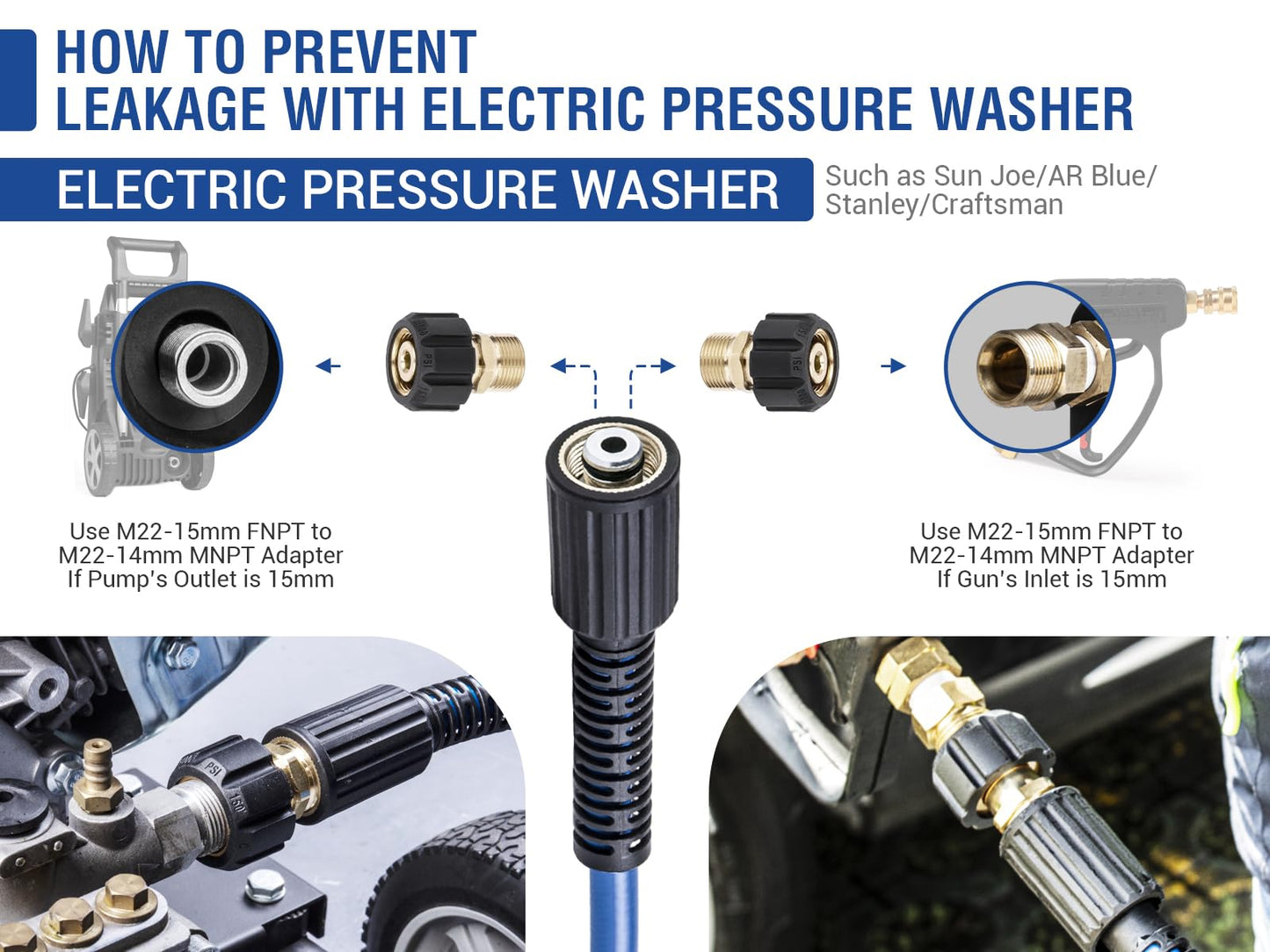 MEKOH 32FT Pressure Washer Hose 1/4", 3500 PSI Kink Resistant Power Washer Hose with M22 Brass Fittings, High Pressure Replacement Hose Extension for Car Wash, Driveway, Patio, Garden Cleaning
