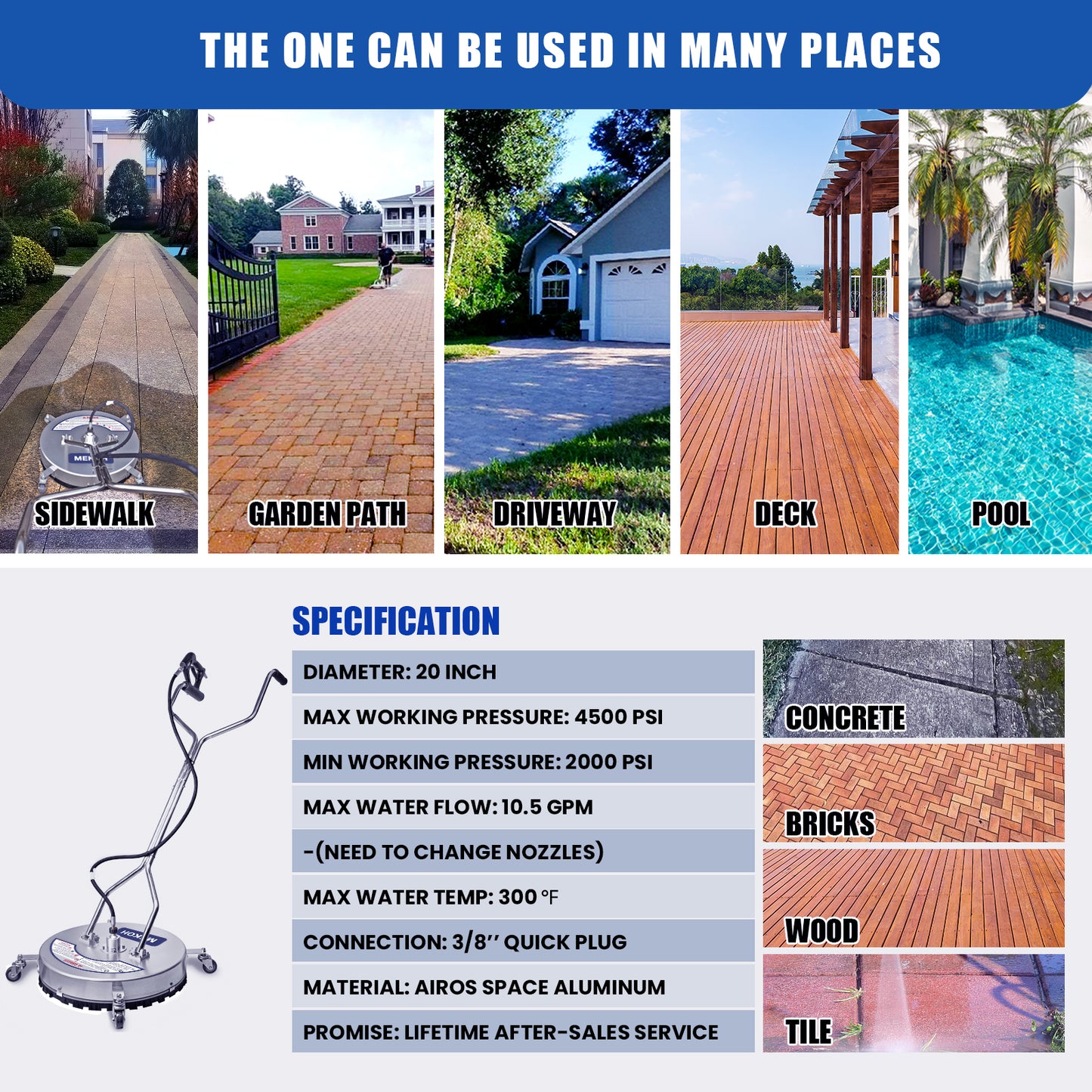 MEKOH 24 Inch Pressure Washer Surface Cleaner with Wheels, 4500 PSI Aluminum Power Washer Surface Cleaner Attachment for Driveway, Sidewalk, Patio, Deck, Concrete, Curb Cleaning – 3/8” Quick Connect
