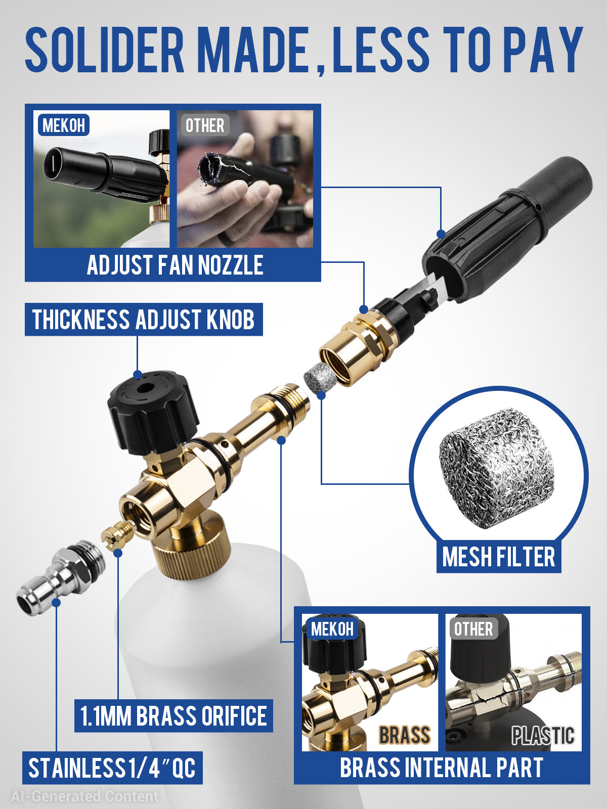 MEKOH Foam Cannon 1L, Adjustable Snow Foam Lance with 1/4" Quick Connect, Heavy Duty Pressure Washer Foam Cannon 1500-4000 PSI with 5 Nozzles for Car Detailing, Truck, Motorcycle & Home Cleaning