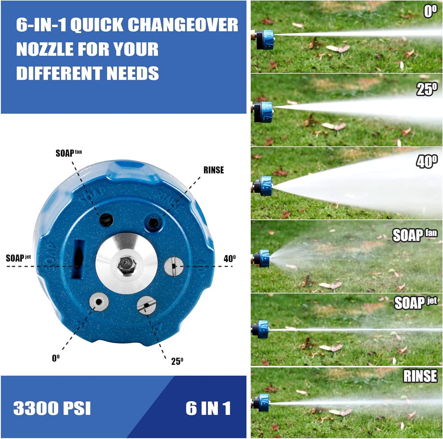 MEKOH Pressure Washer Nozzle, 6-in-1 Quick Changeover Nozzle, Adjustable Pressure Washer Nozzle with 1/4 Inch Quick Connect, 3300 PSI Spray Nozzle