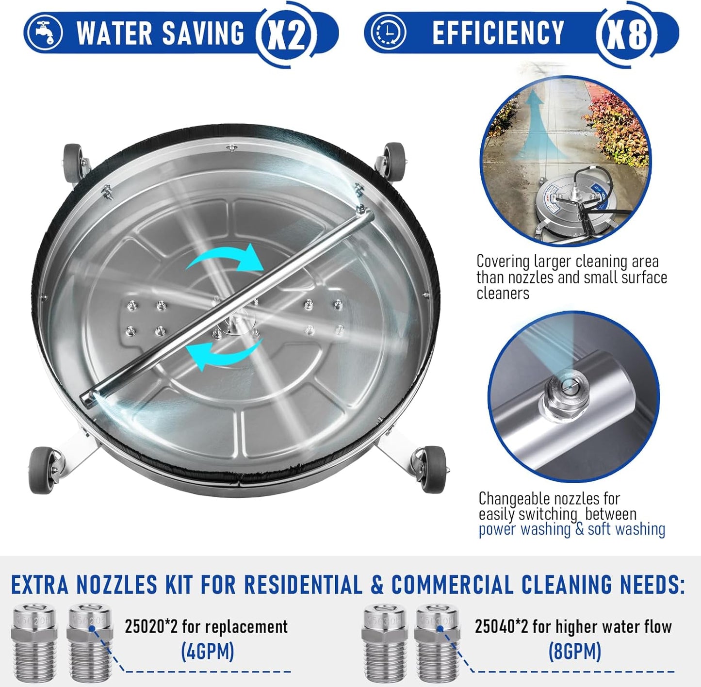 MEKOH 24" Pressure Washer Surface Cleaner for Large Areas, 4500PSI Stainless Steel Power Washer Surface Cleaner, Dual-Handle & 4 Wheels, Extra-Wide Pressure Washer Attachment for Home & Commercial Use