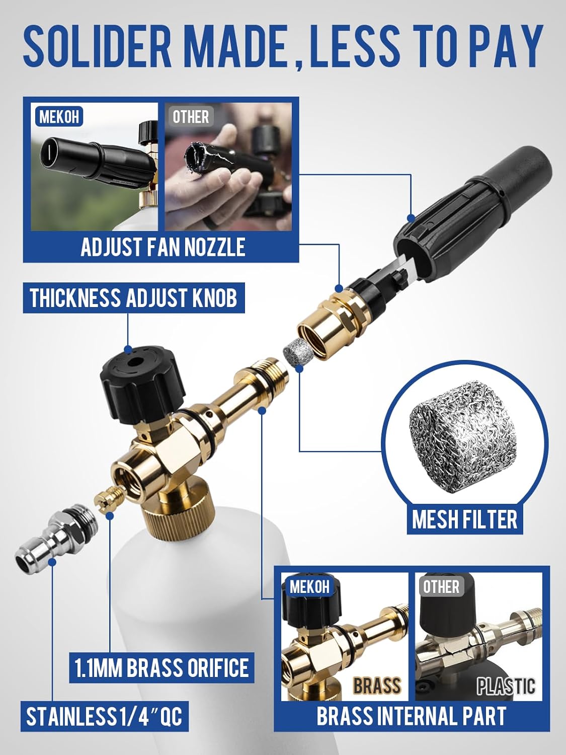 MEKOH Foam Cannon 1L, Adjustable Snow Foam Lance with 1/4" Quick Connect, Heavy Duty Pressure Washer Foam Cannon 1500-4000 PSI with 5 Nozzles for Car Detailing, Truck, Motorcycle & Home Cleaning