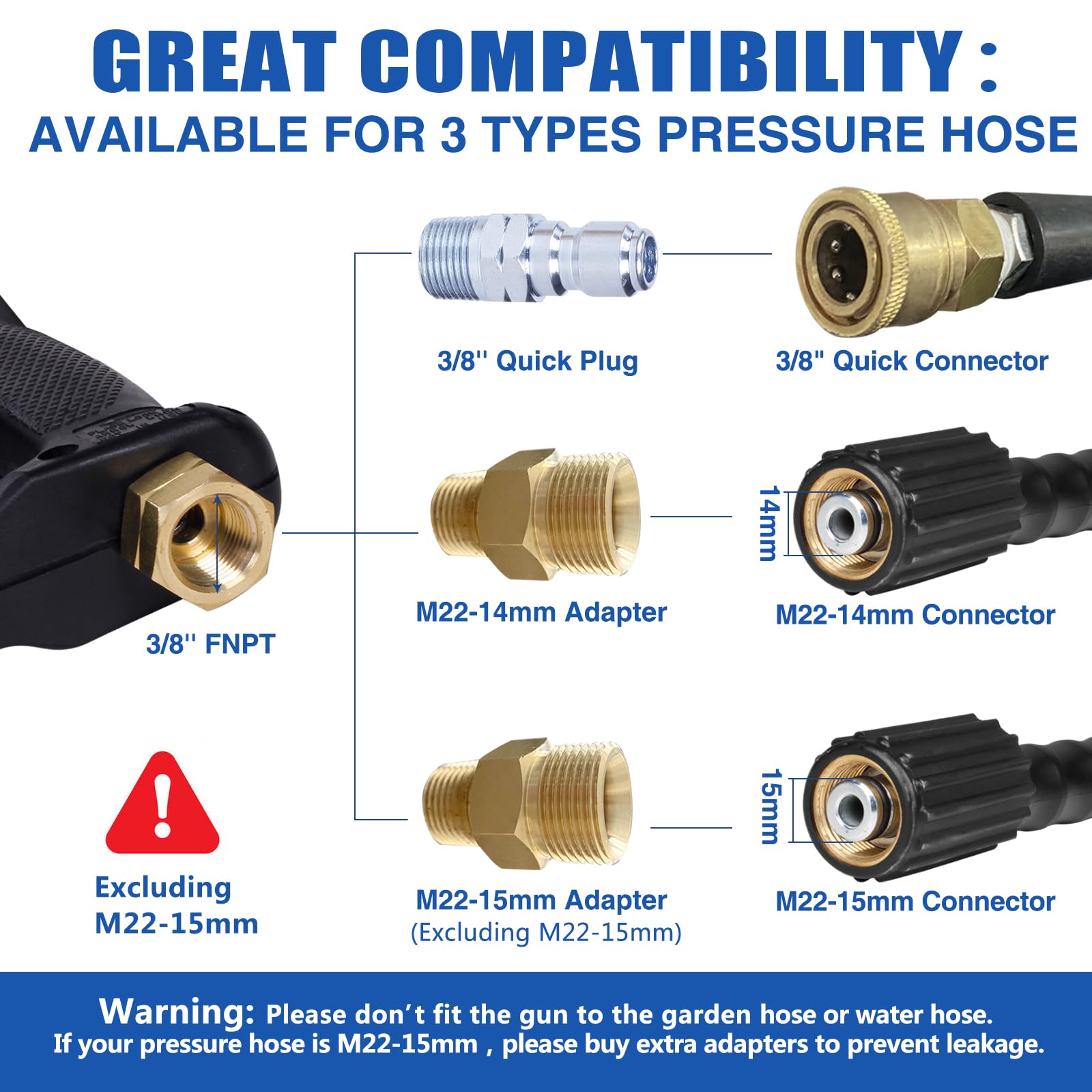 MEKOH pressure washer short gun 4000PSI