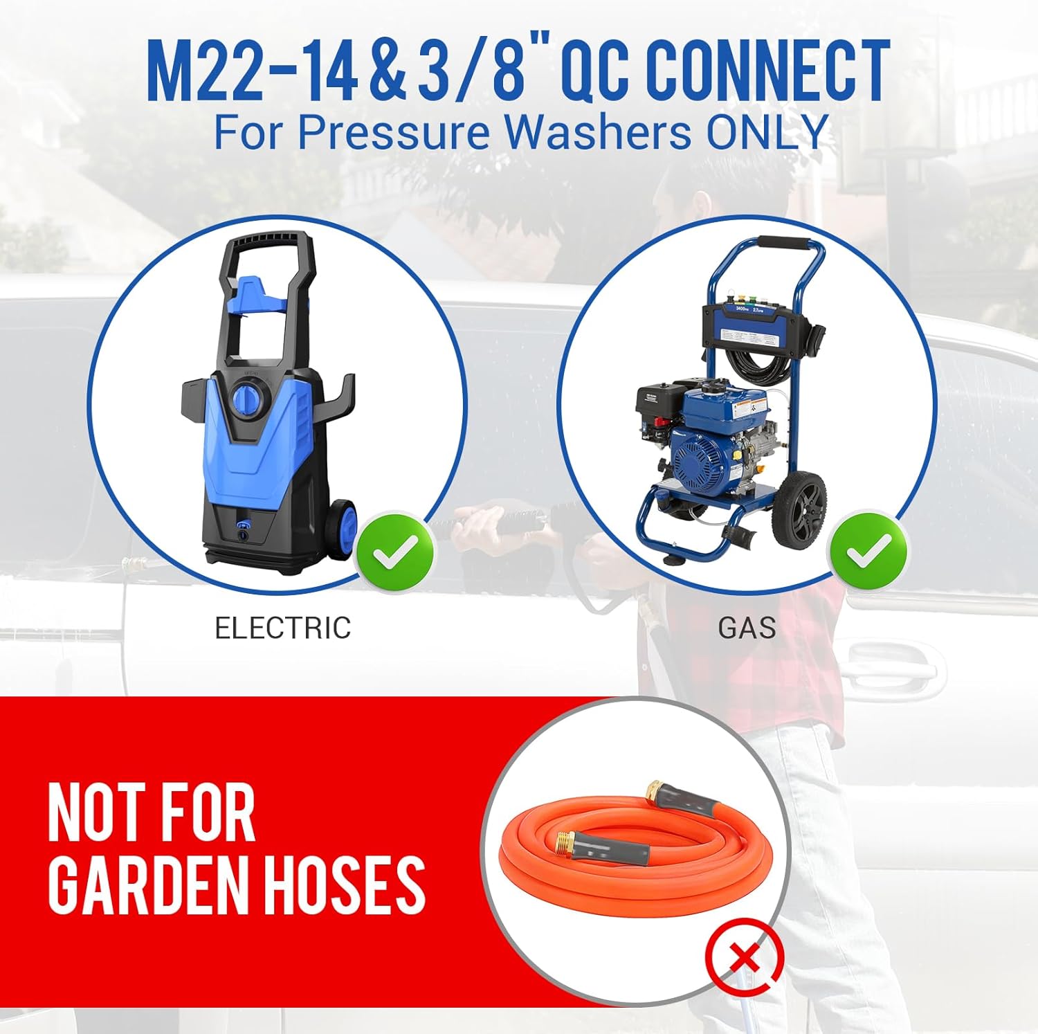 MEKOH pressure washer surface cleaner 5000PSI，10GPM