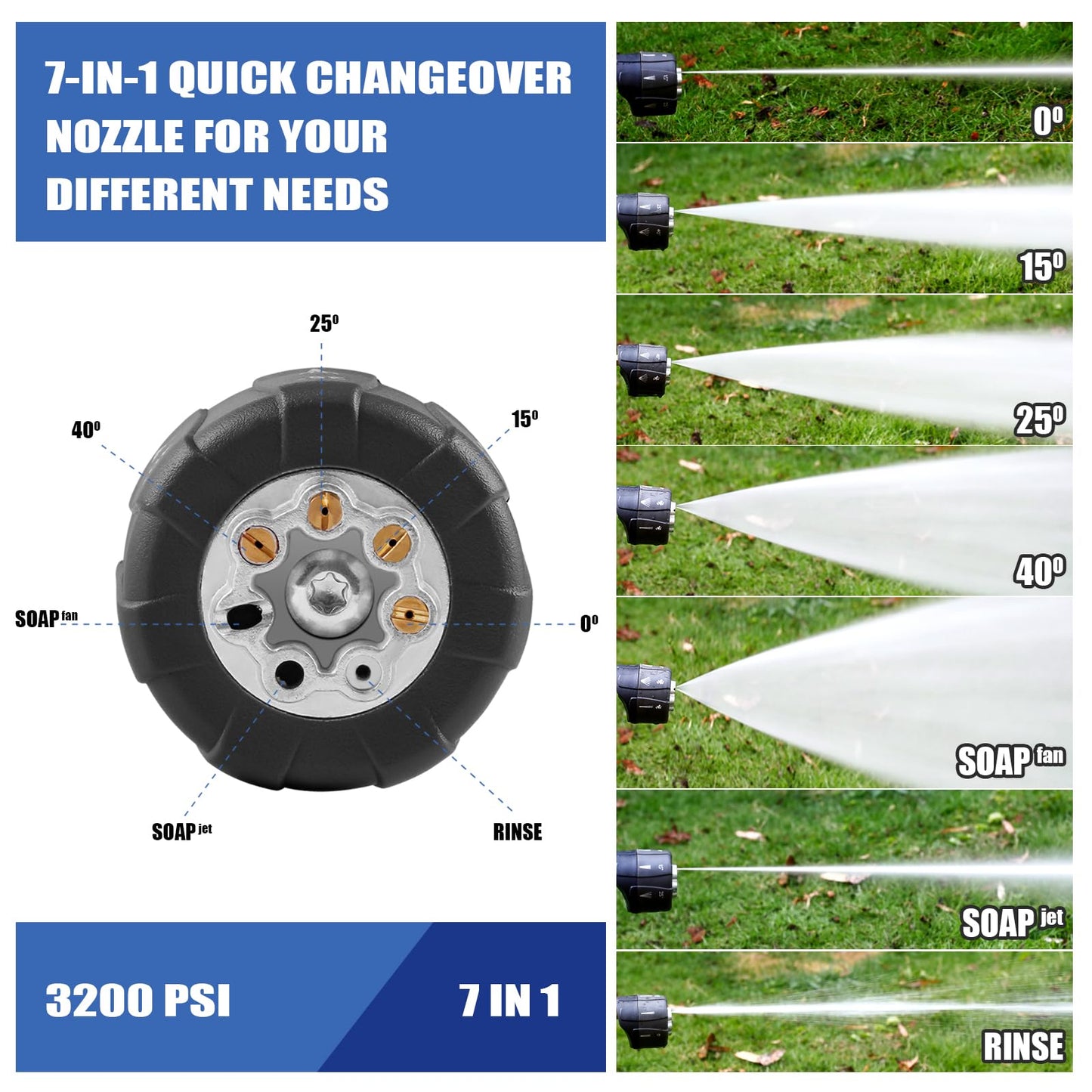 MEKOH Pressure Washer Nozzle, 7-in-1 Quick Changeover Nozzle, Adjustable Pressure Washer Nozzle with 1/4 Inch Quick Connect, 3200 PSI Spray Nozzle