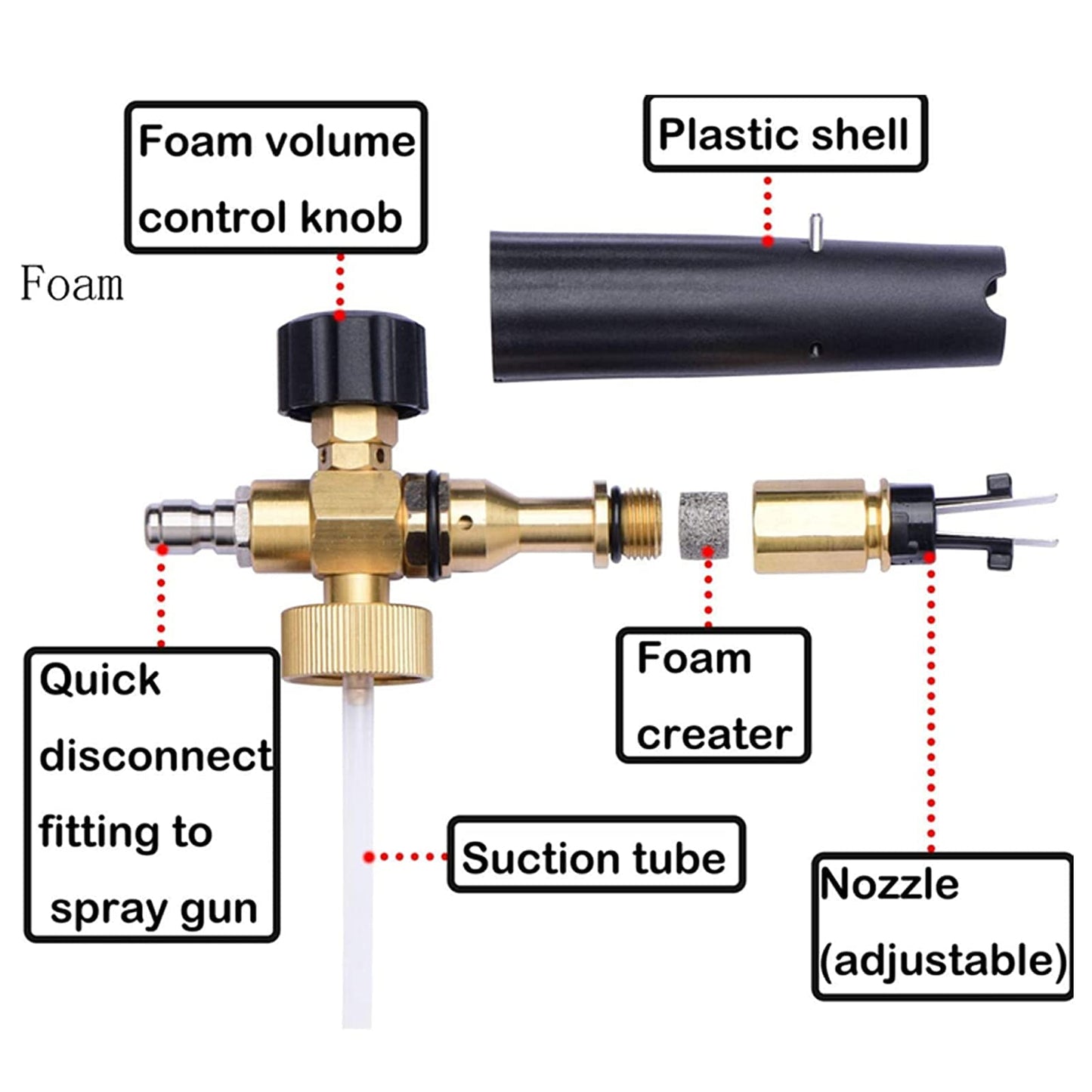 MEKOH 1 Liter Adjustable Foam Cannon Snow Foam Lance with 1/4" Quick Connector 5 Pressure Washer Nozzles for Car Detailing Cleaning White